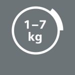 7 Kg Tambur, Siemens Çamaşır Makinesi, Siemens 7 kg çamaşır makinesi